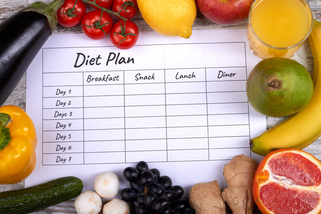 Customize Diet Plan